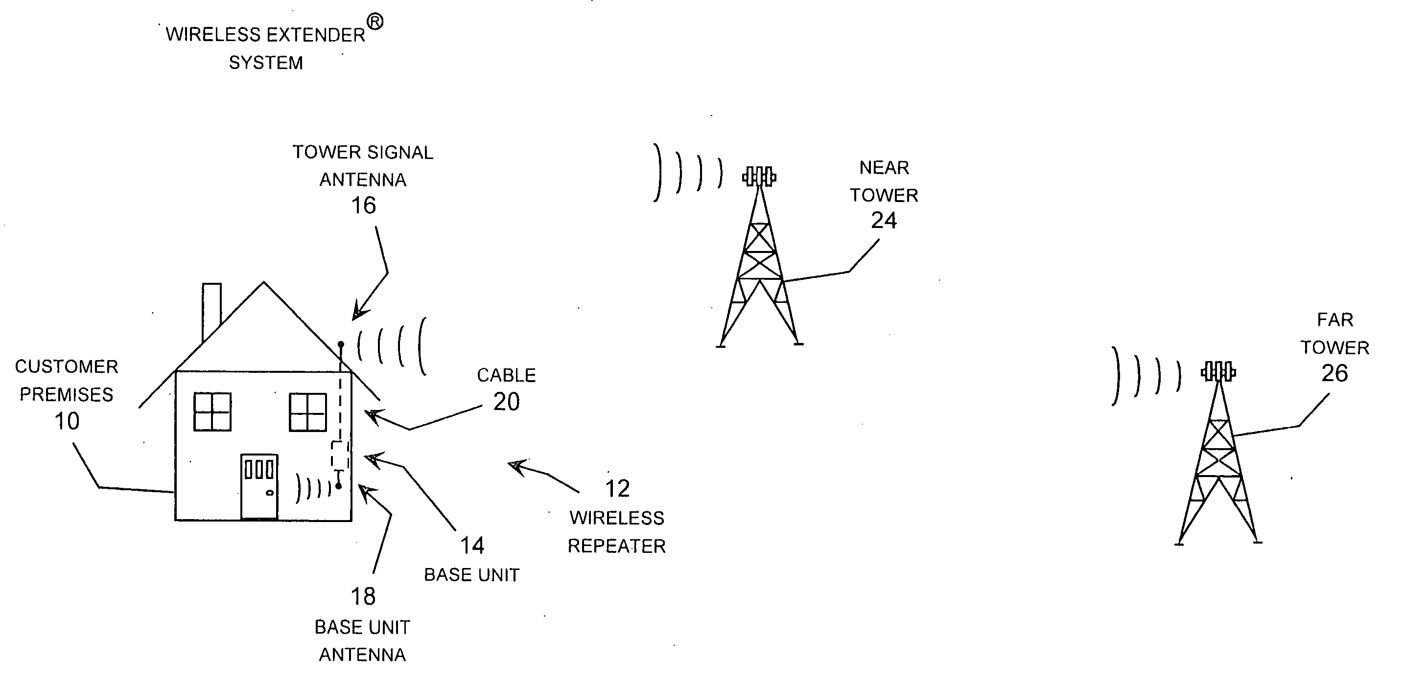 Wireless repeater implementing low-level oscillation detection and protection for a duplex communication system