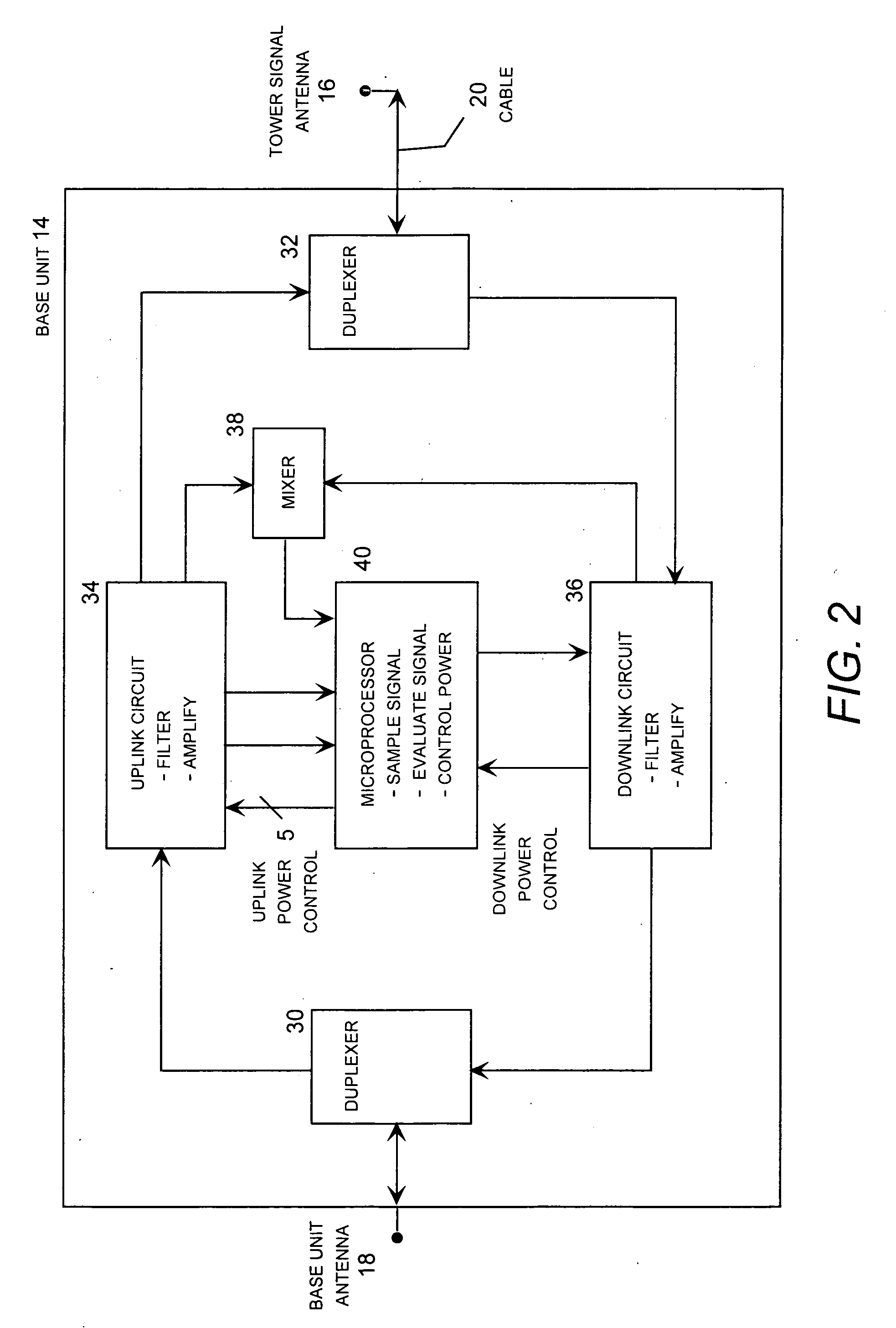 Wireless repeater implementing low-level oscillation detection and protection for a duplex communication system