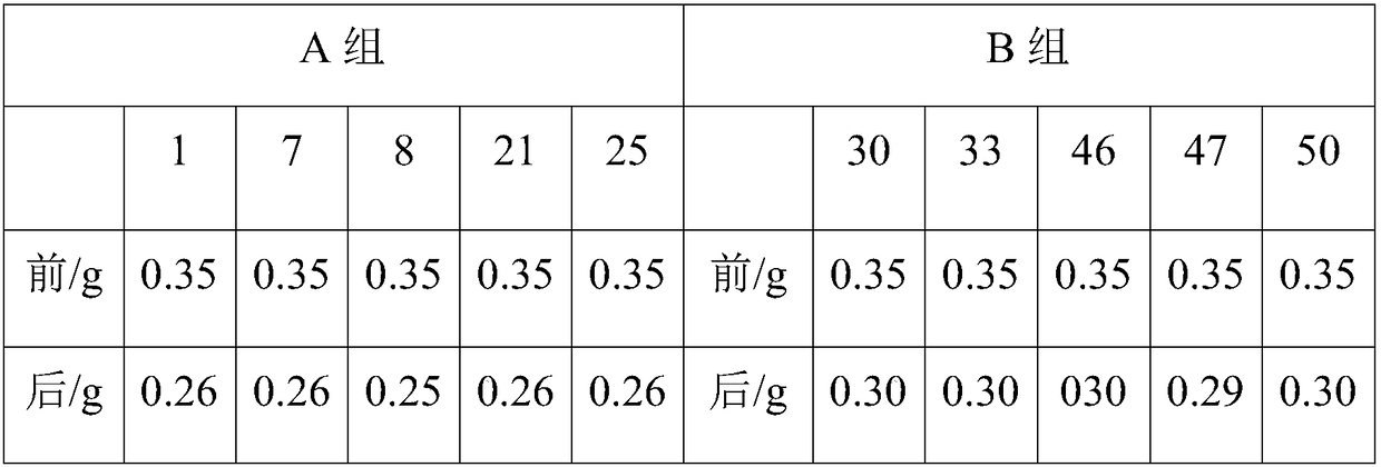 Method for extracting tannic acid by utilizing herba dendrobii