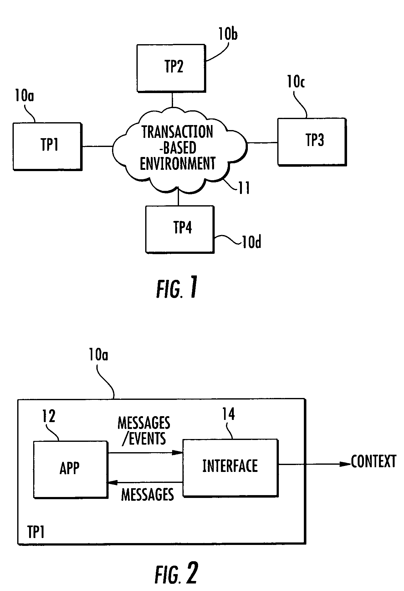 Transaction-based enterprise application integration (EAI) and development system