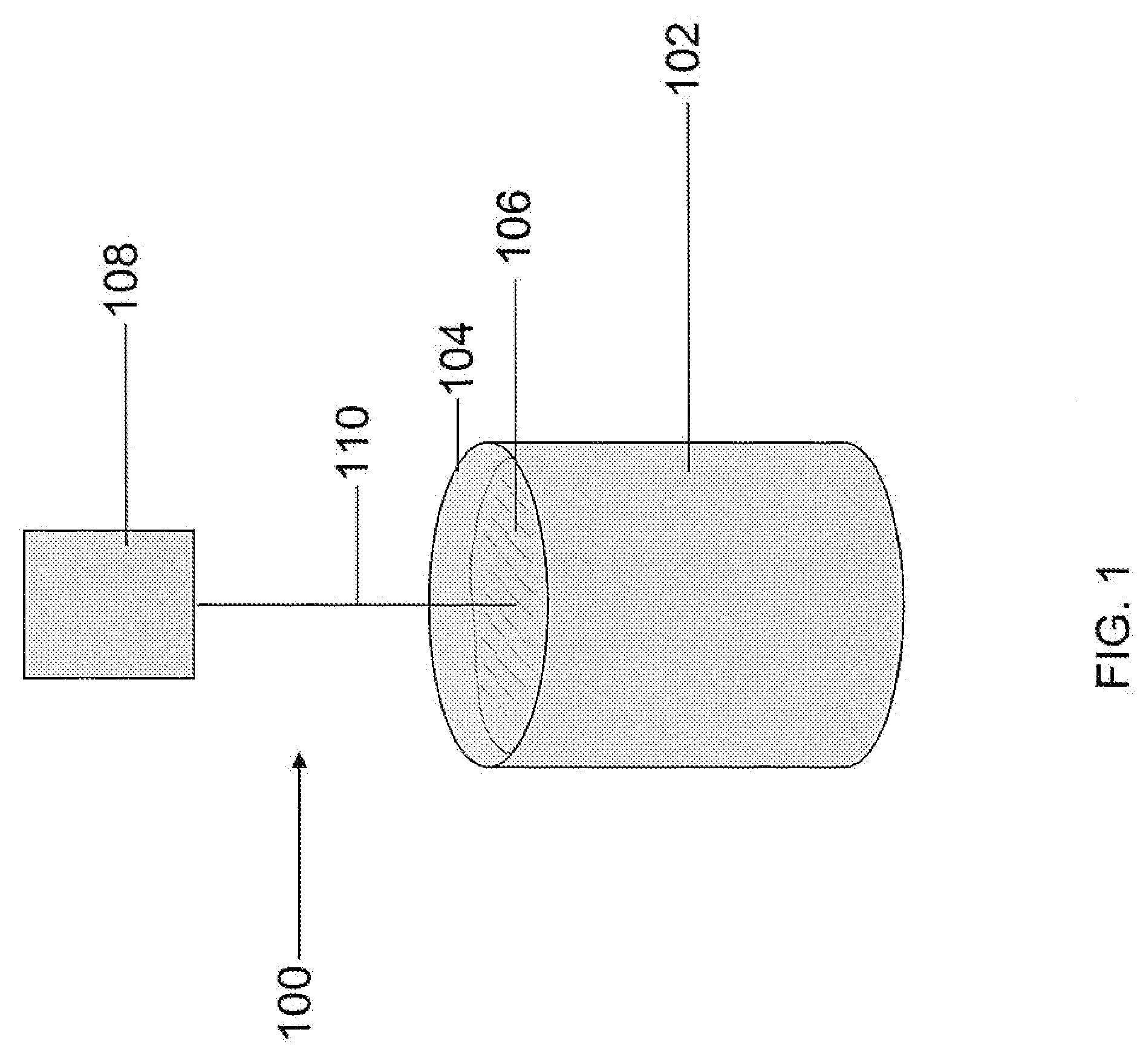 Method of manufacturing and testing monofilament and multi-filaments self-retaining sutures