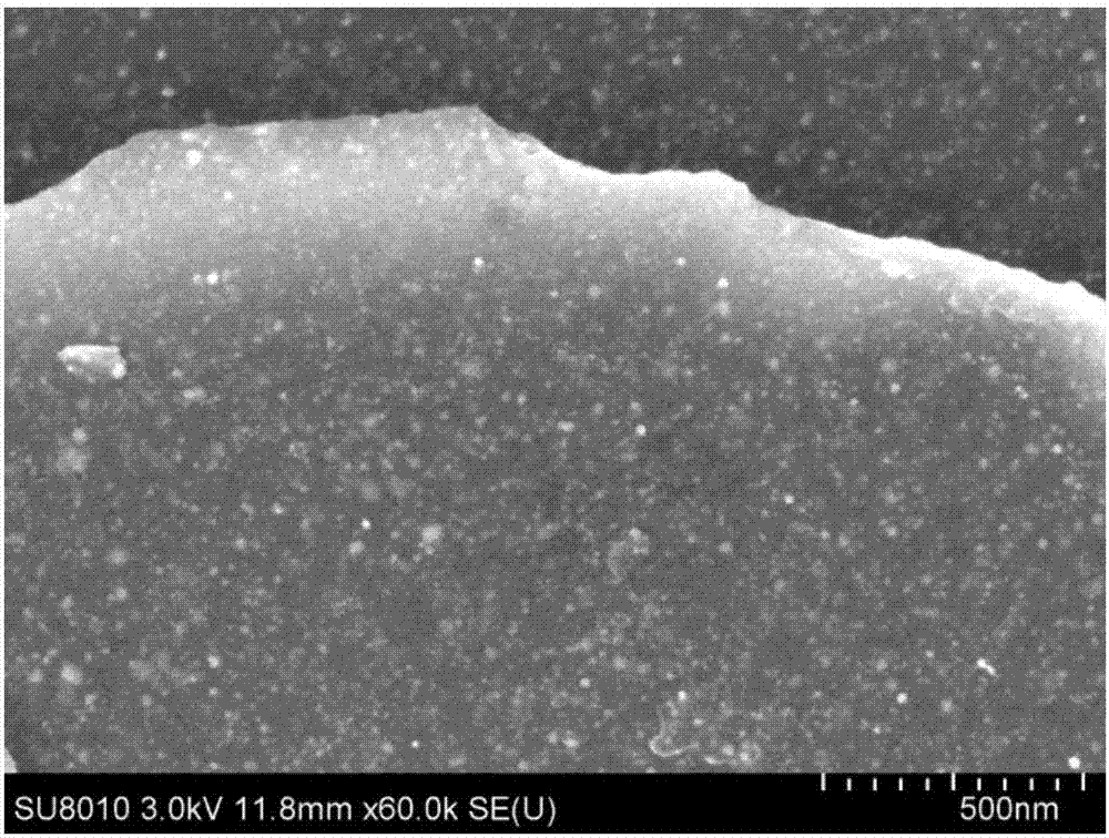 Iron carbide catalyst coated by high-iron-content graphite layer as well as synthetic method and application thereof