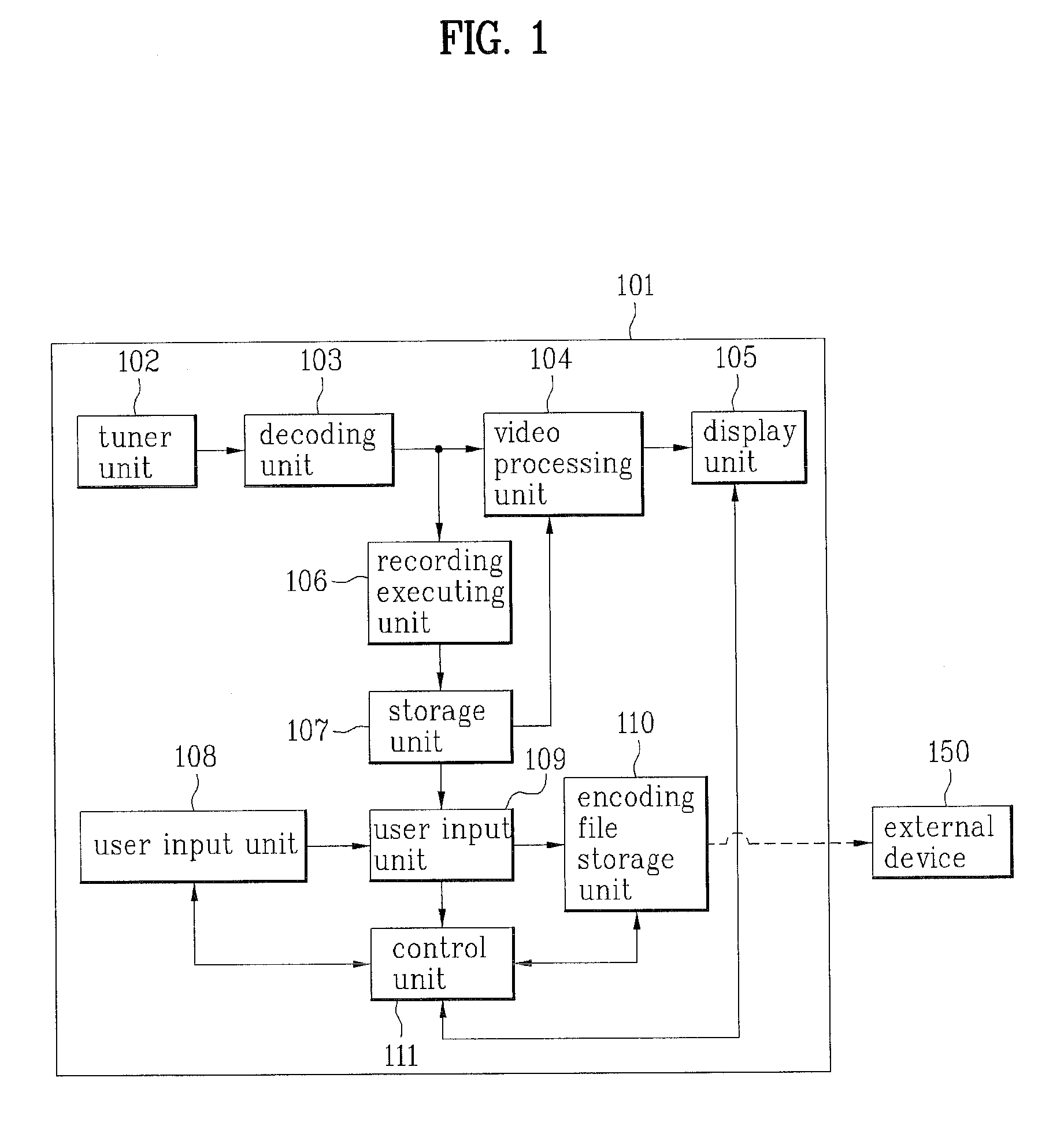 Display device for having the function of editing the recorded date partially and method for controlling the same