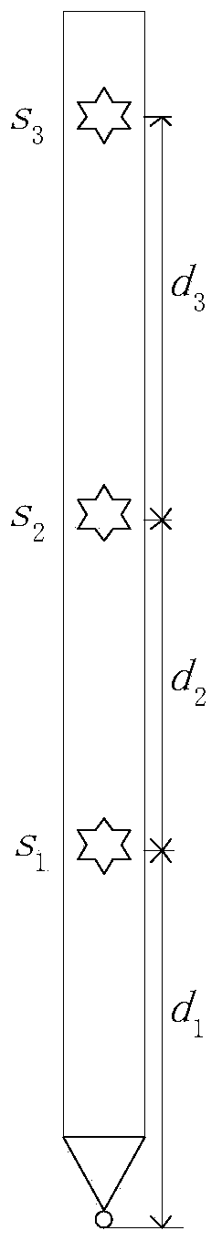 A handheld space complex curve welding trajectory coordinate measuring instrument and measuring method