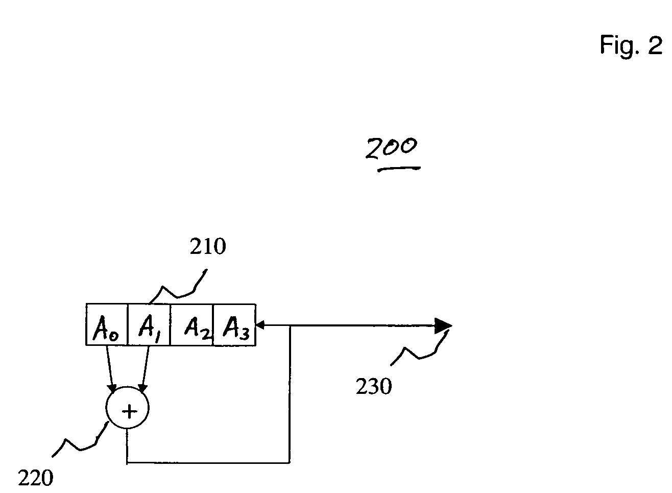 Time-delayed transmitted reference spread spectrum transmitter with digital noise generator