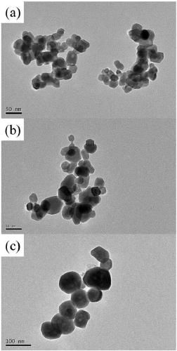 Preparation method of large-particle-size indium oxide