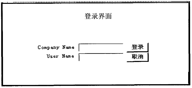 Method and device for realizing pipeline design