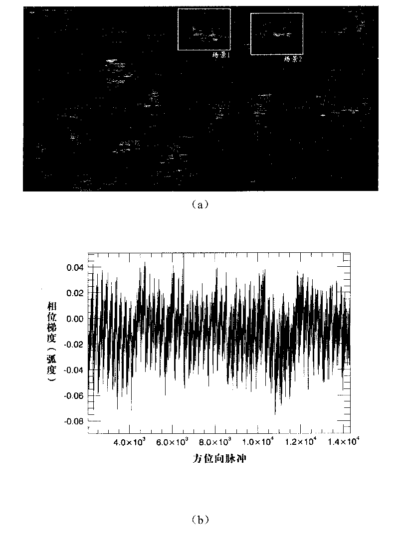 Self-focusing method for strip synthetic aperture radar images