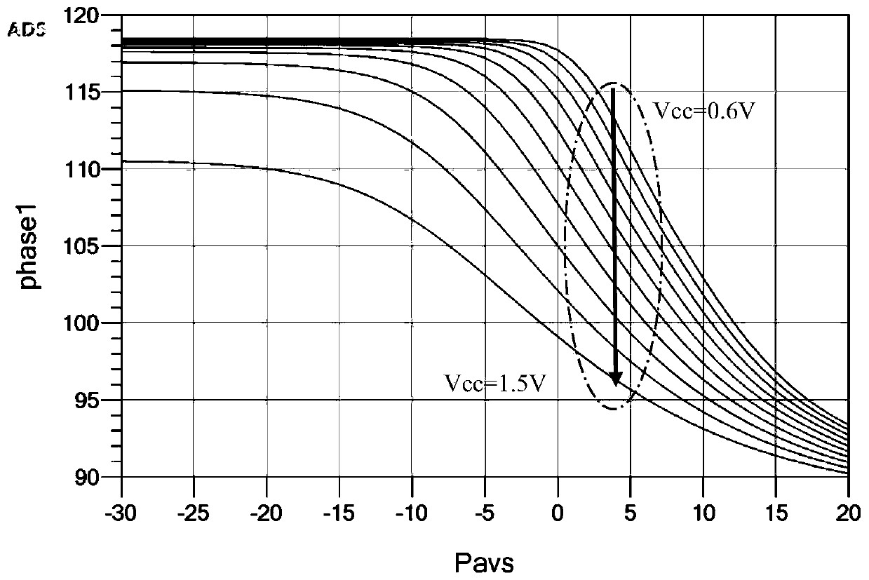 Ka-band solid-state power amplifier predistorter