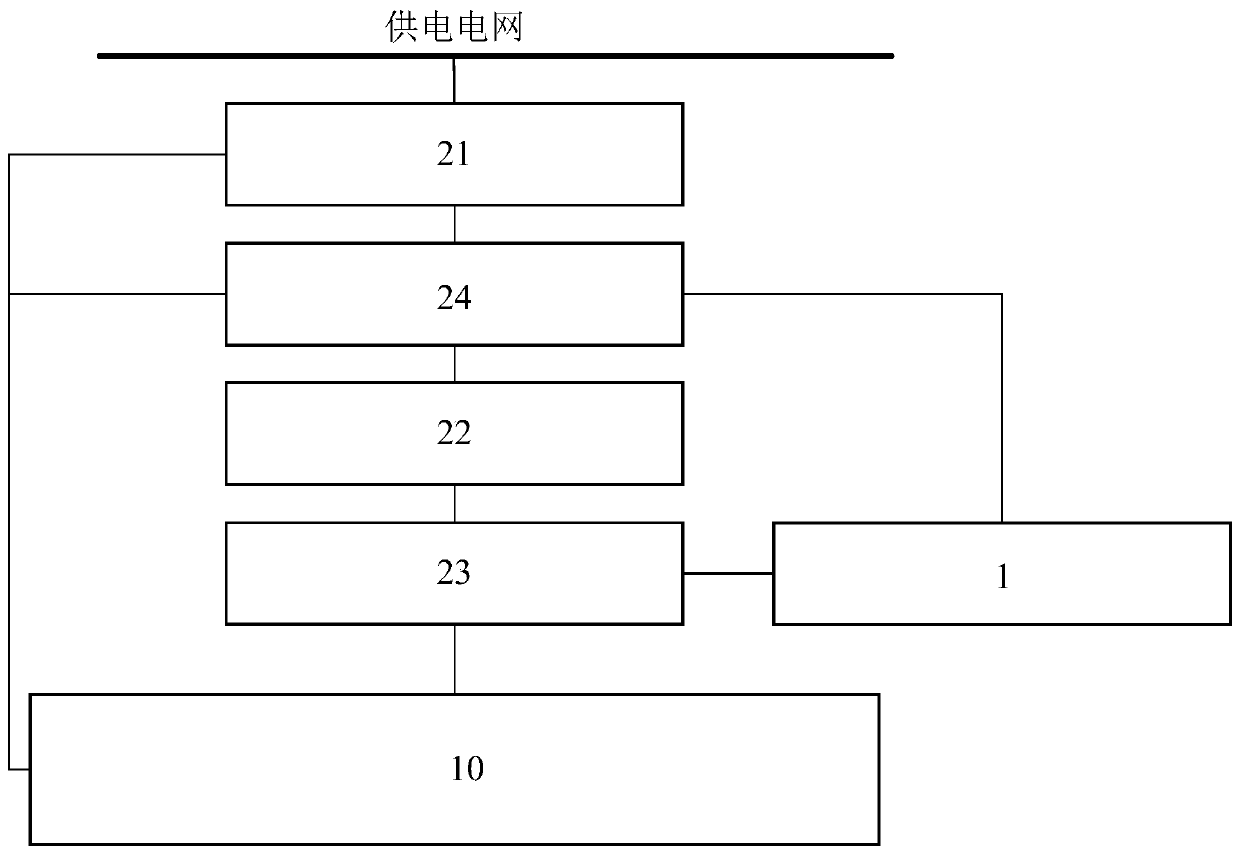 Electric energy quality treatment equipment performance detection system