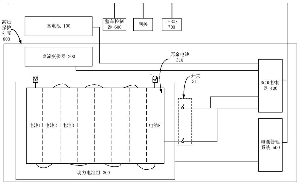 Low-voltage storage battery charging system and method