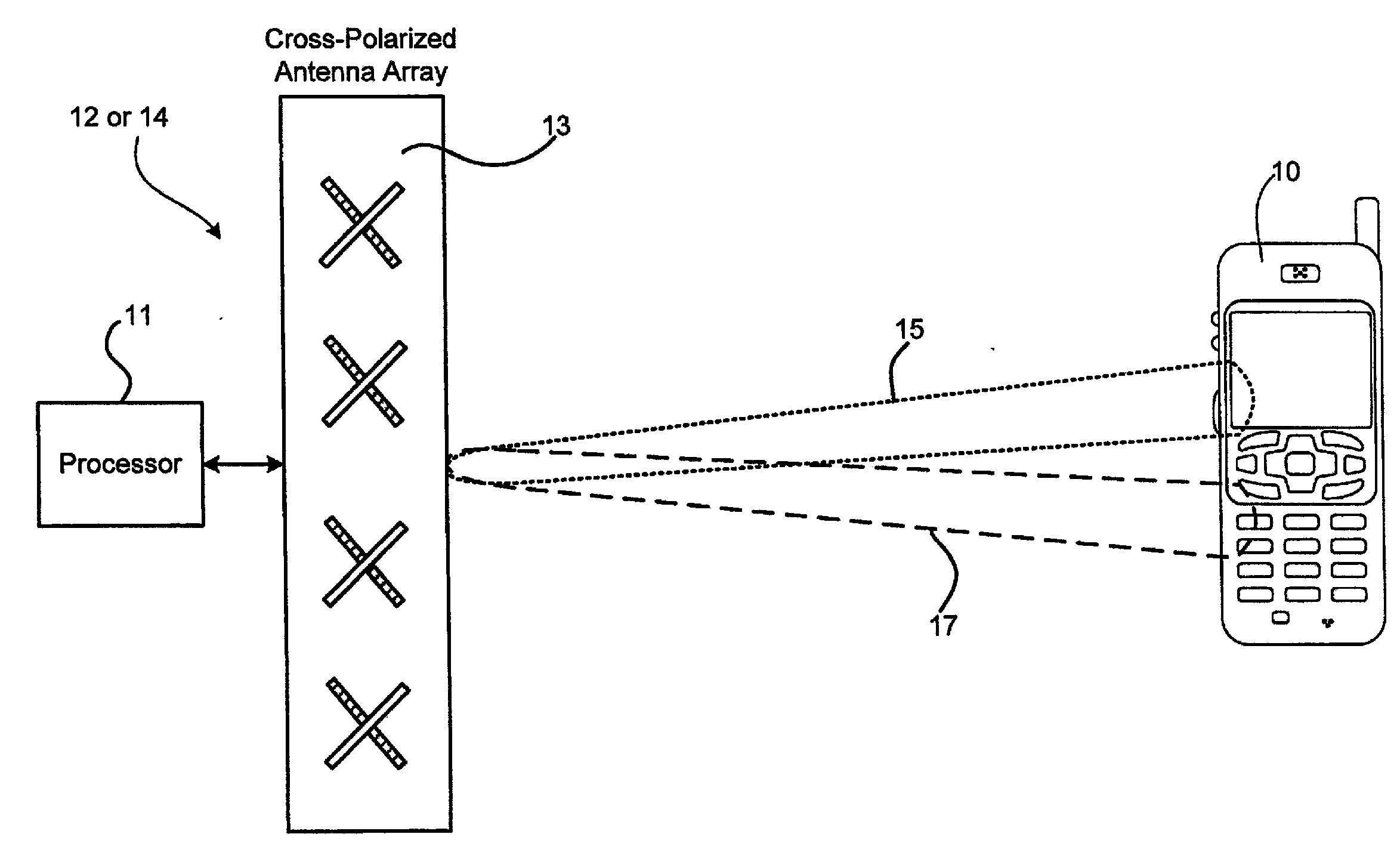 Transparent Relay Using Dual-Layer Beam Forming Association Procedures