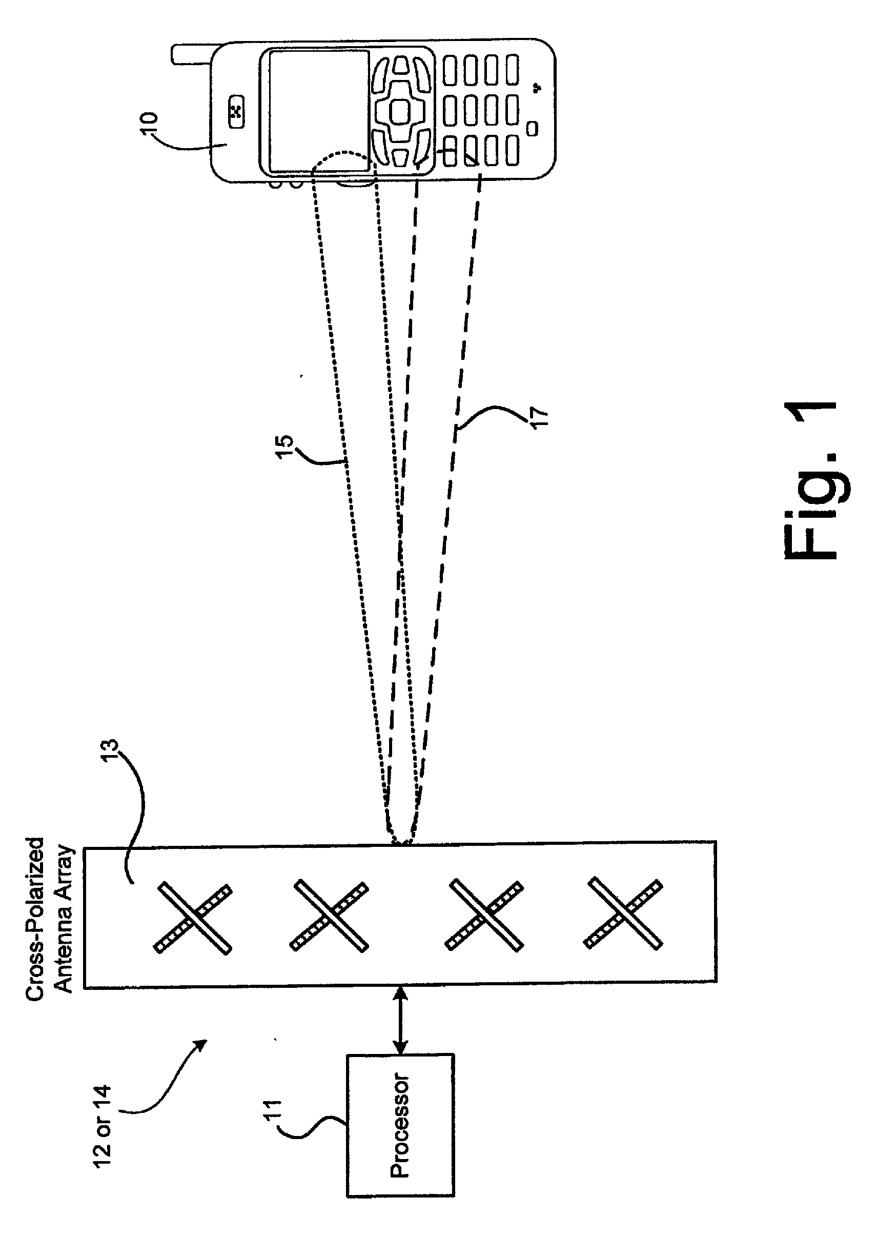 Transparent Relay Using Dual-Layer Beam Forming Association Procedures