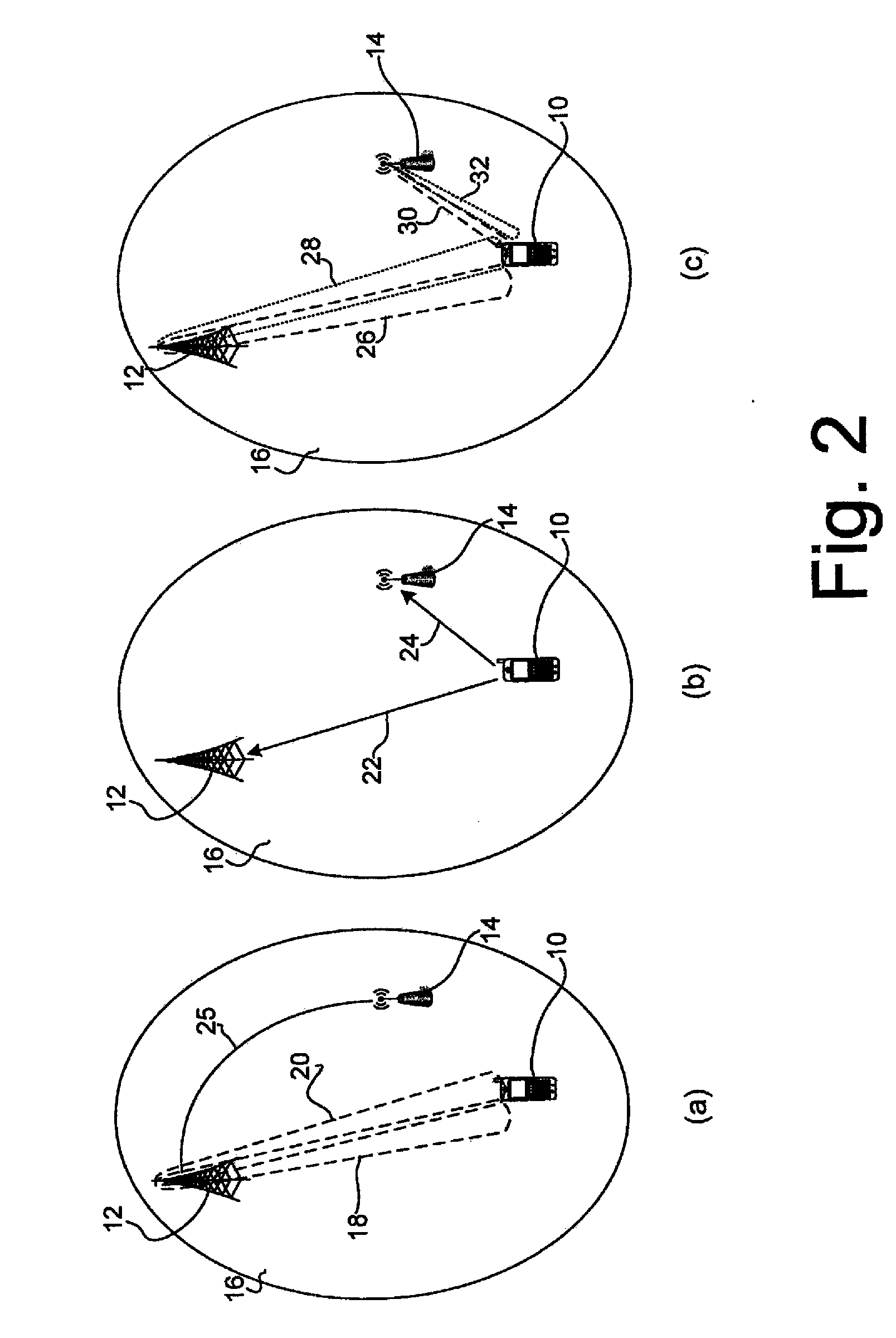 Transparent Relay Using Dual-Layer Beam Forming Association Procedures