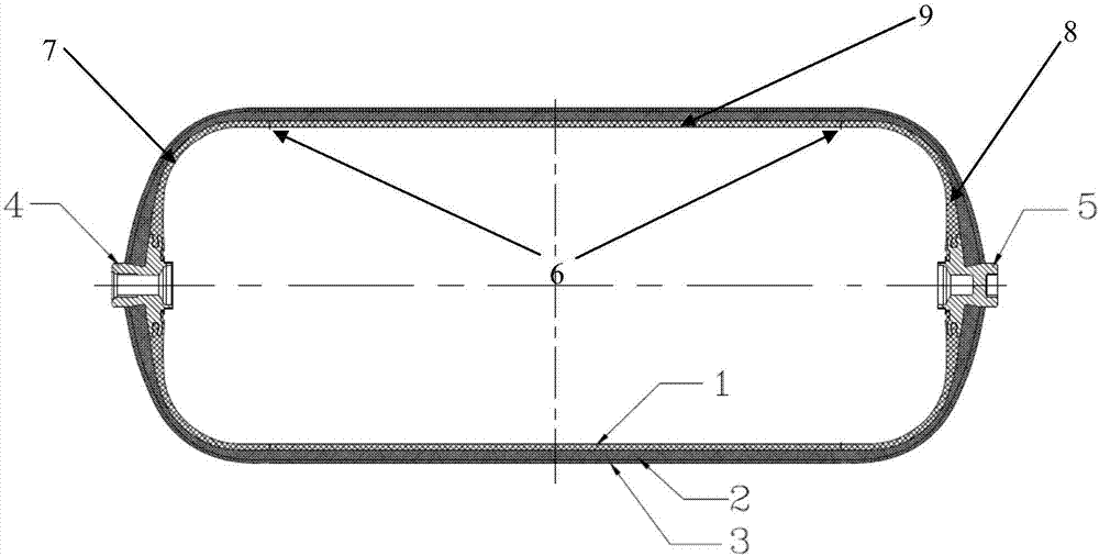 Manufacturing method of fiber full winding plastic liner composite gas cylinder