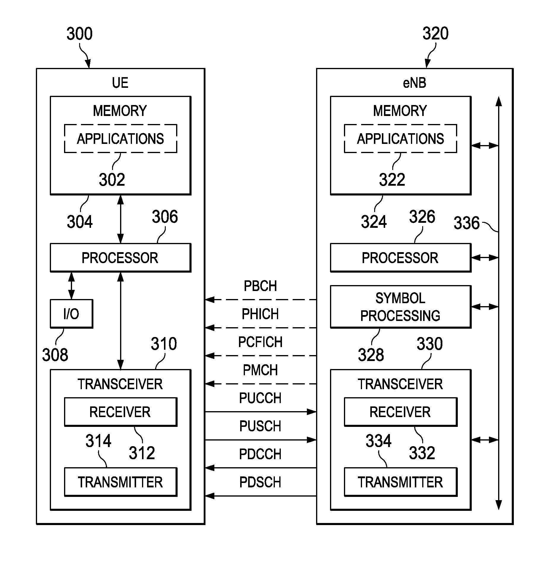 Method and apparatus for transmitting LTE waveforms in shared spectrum by carrier sensing