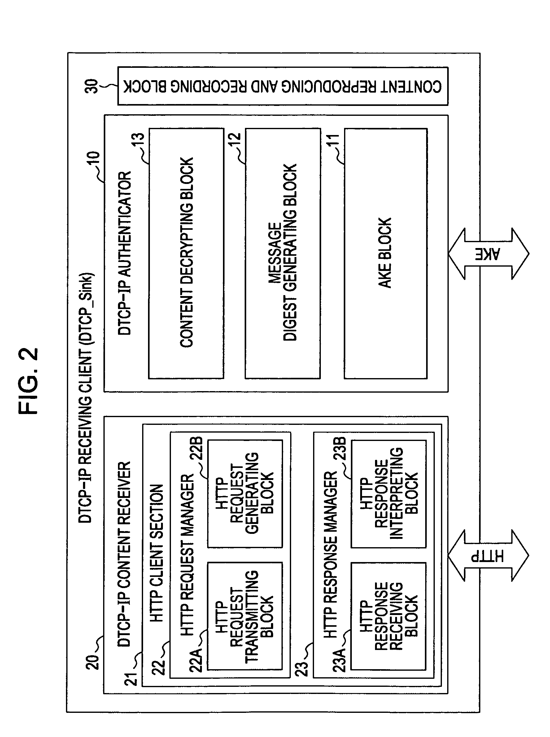 System, apparatus, method and computer program for transferring content