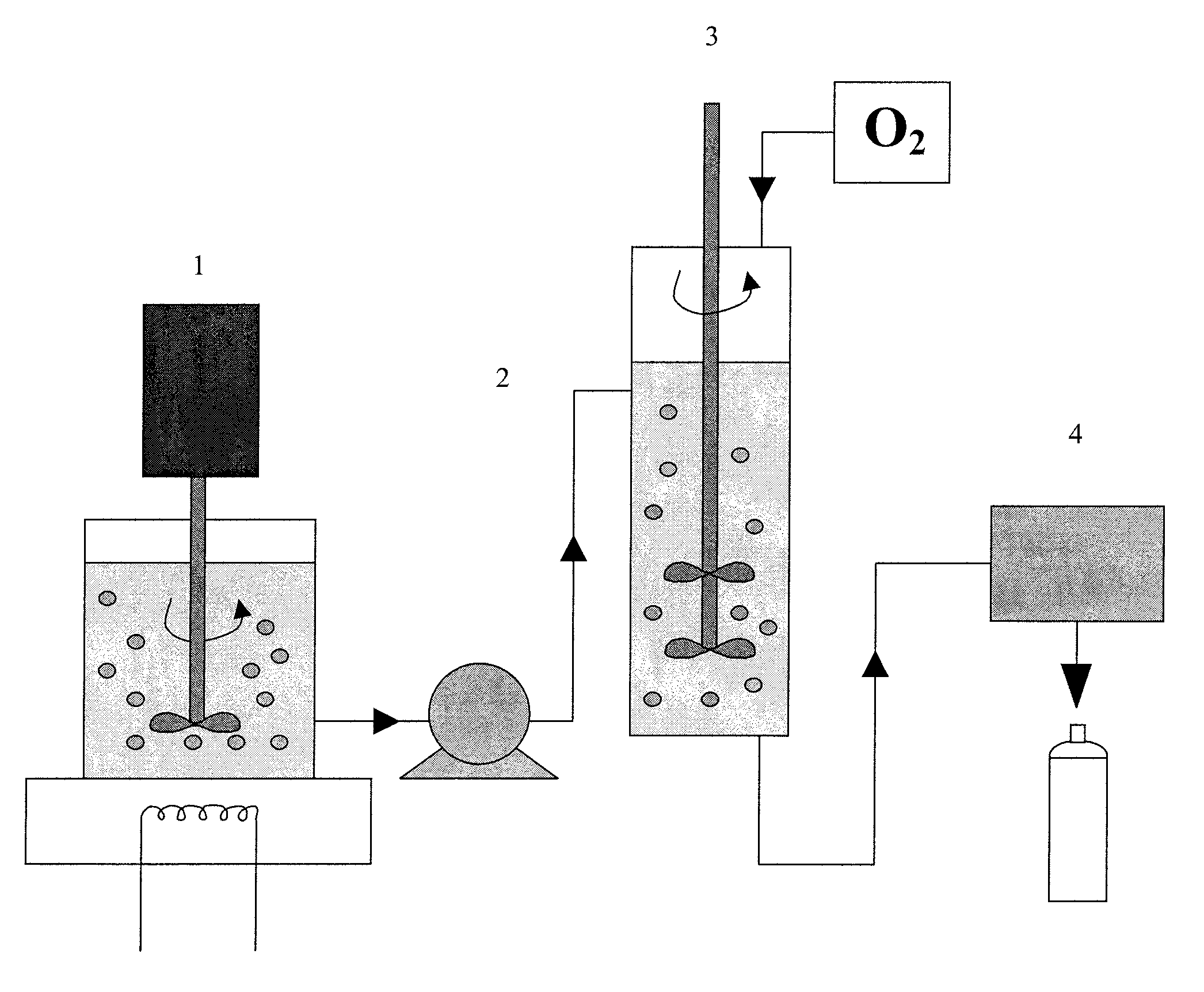 Method of preparing gas delivering perfluorocarbon emulsions with non-fluorinated surfactants