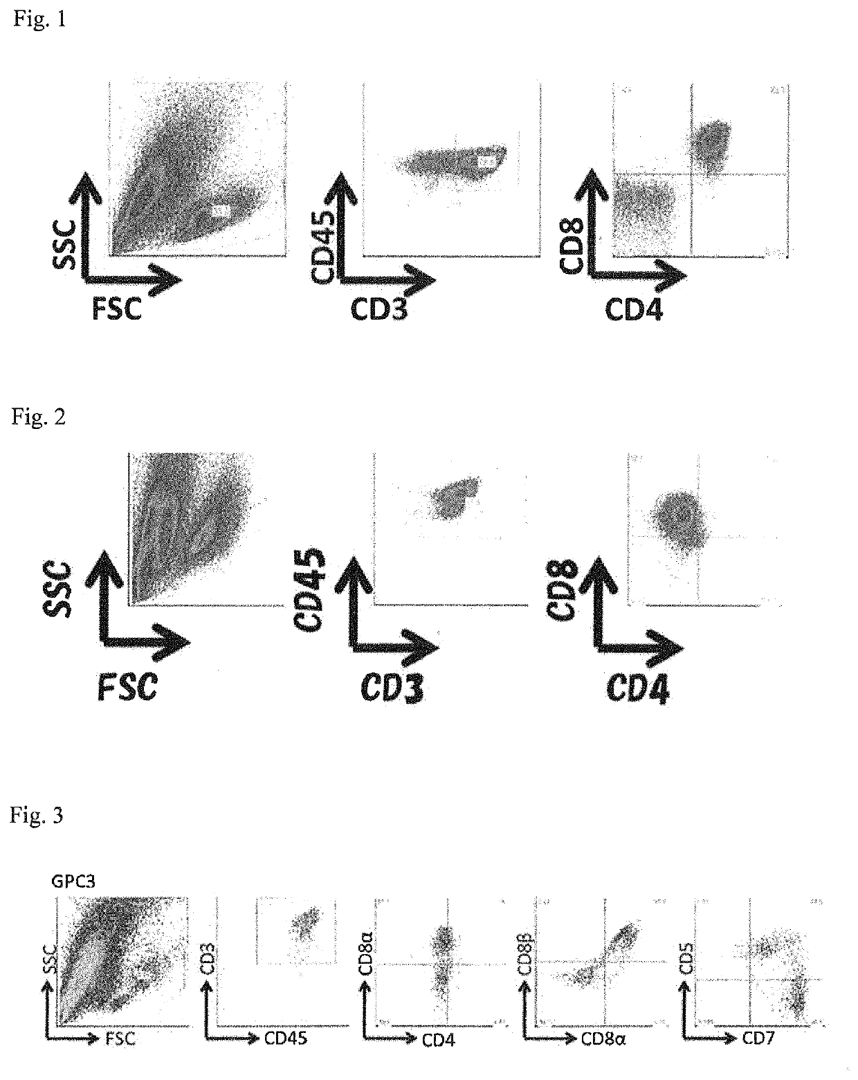 Method for induction of T cells from pluripotent stem cells