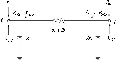 Power system harmonic state estimation method based on automatic differentiation