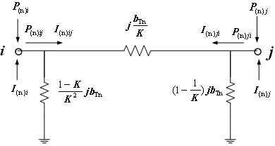 Power system harmonic state estimation method based on automatic differentiation