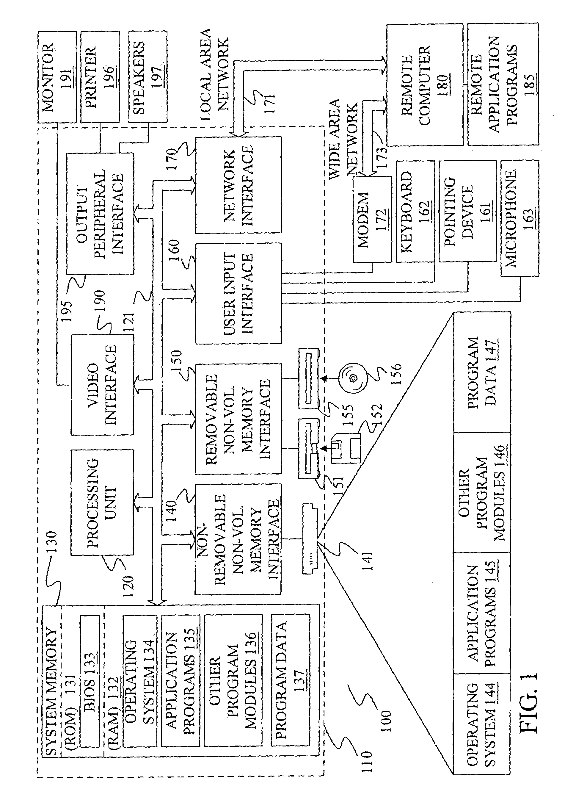 Customization of process logic in a software system