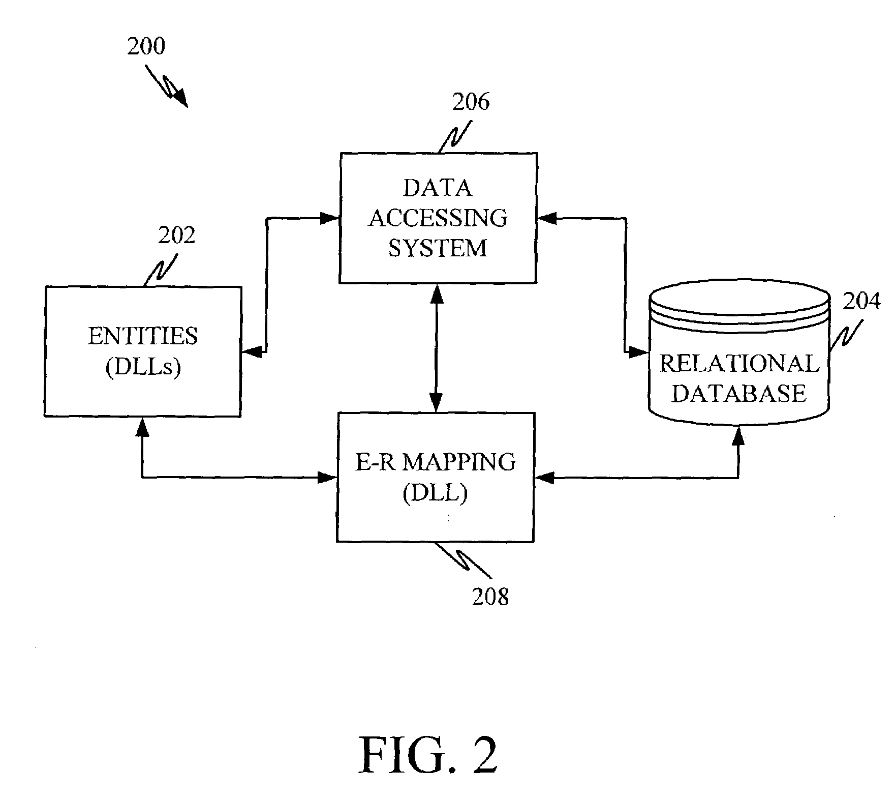 Customization of process logic in a software system