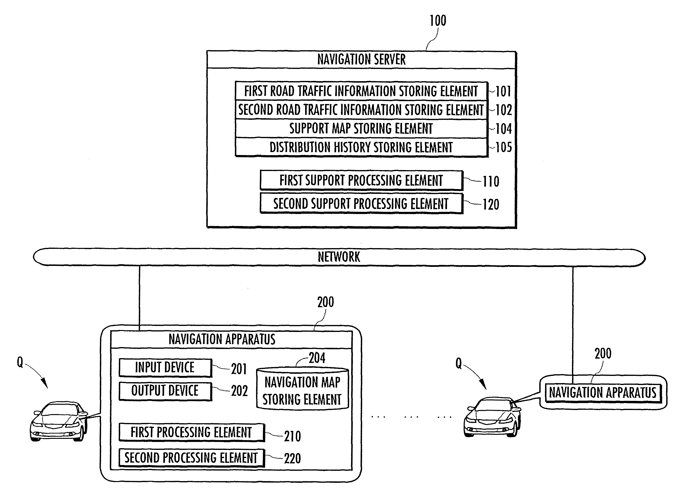 Navigation server, navigation apparatus, and navigation system