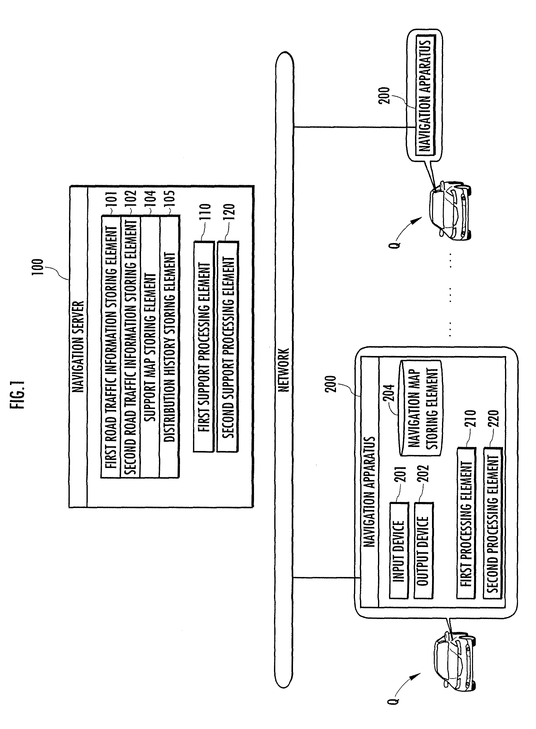 Navigation server, navigation apparatus, and navigation system