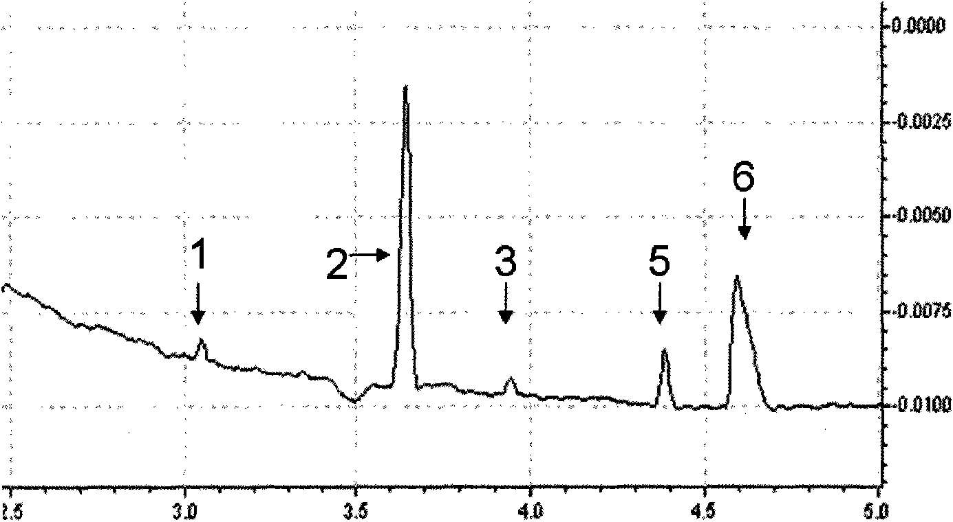 Capillary electrophoresis test system applied to soil solution cation analysis