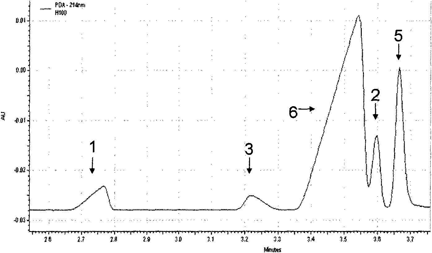 Capillary electrophoresis test system applied to soil solution cation analysis