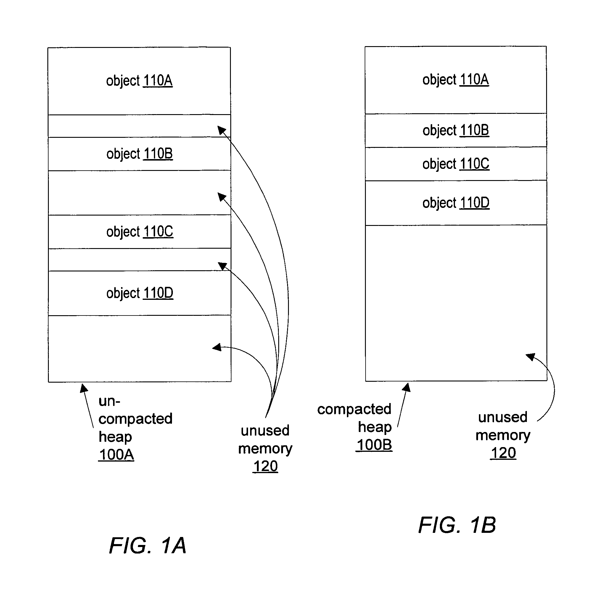 Two-pass sliding compaction