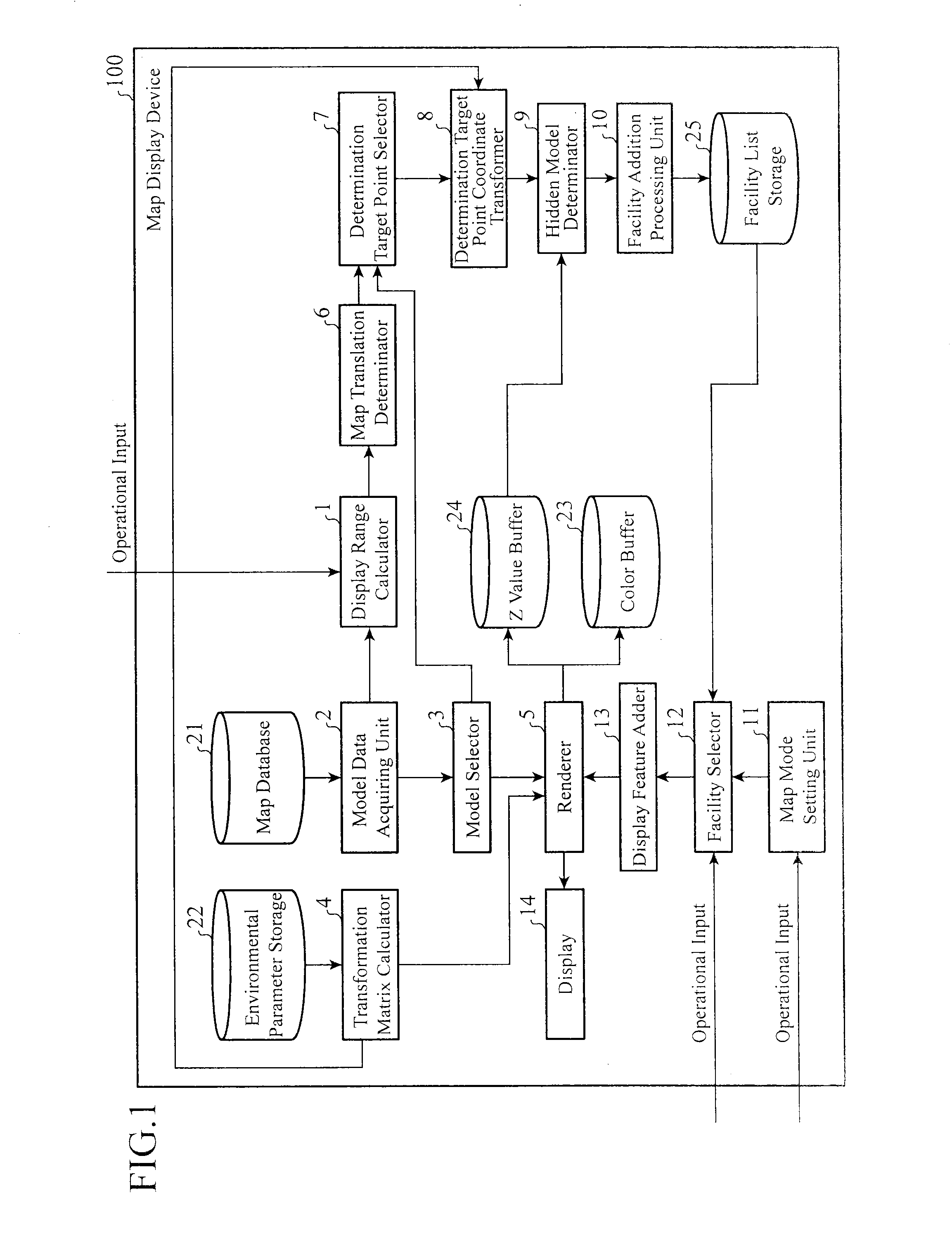 Map display device