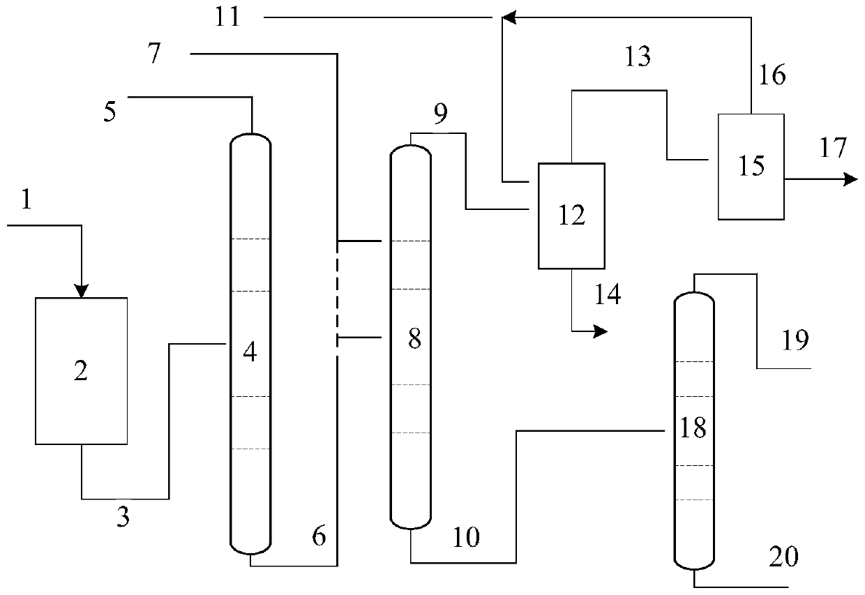 Method for purifying polyoxymethylene dimethyl ether