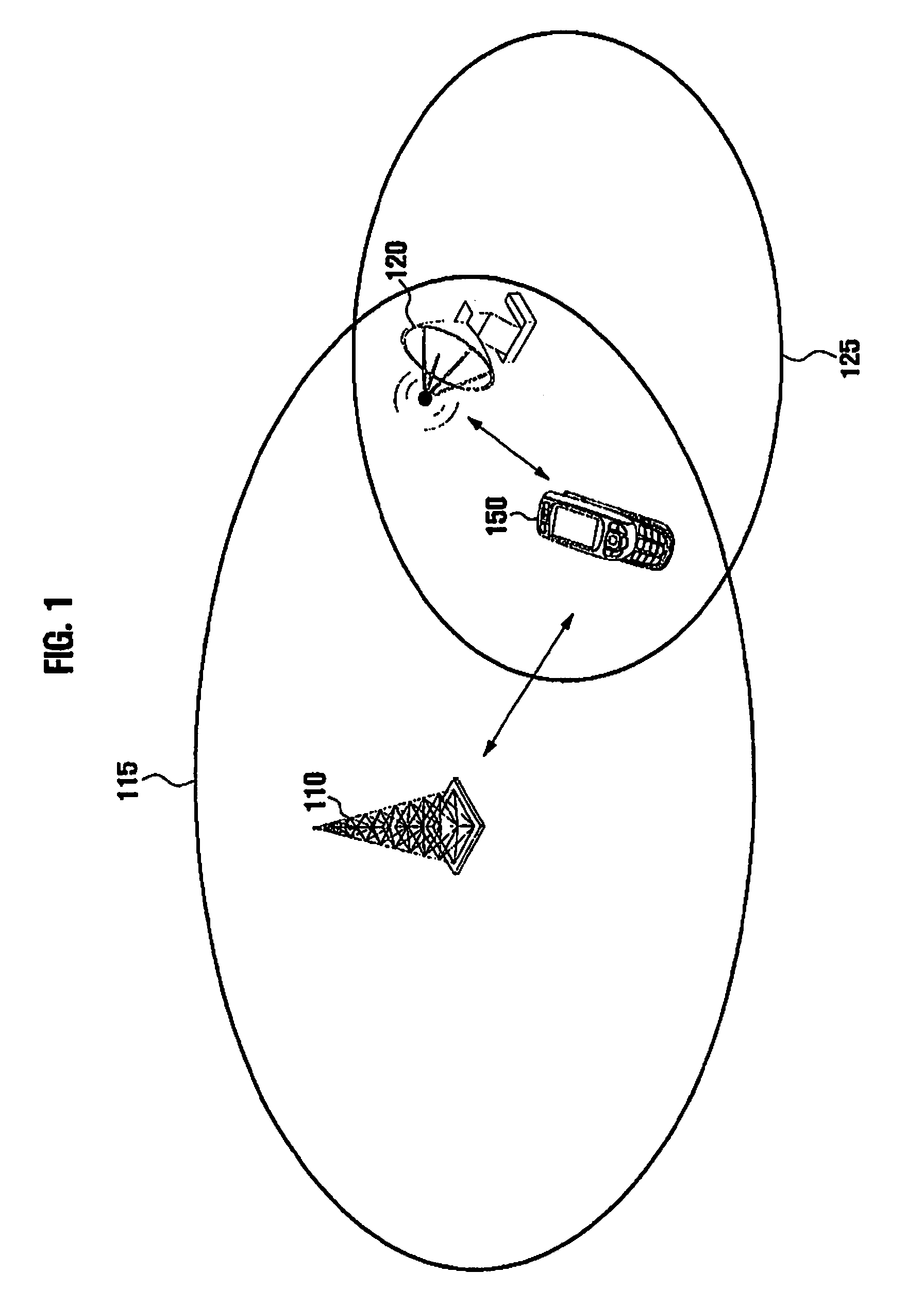 Vertical handover method for overlay communication system