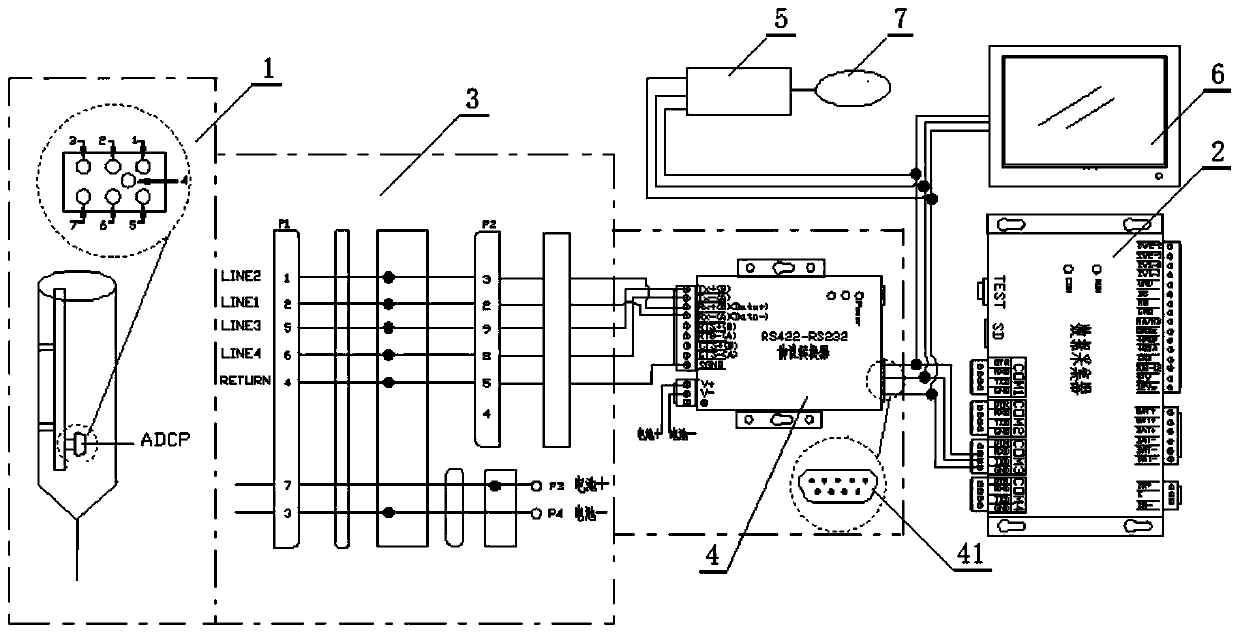 Water regimen monitoring signal processing system suitable for horizontal ADCP equipment