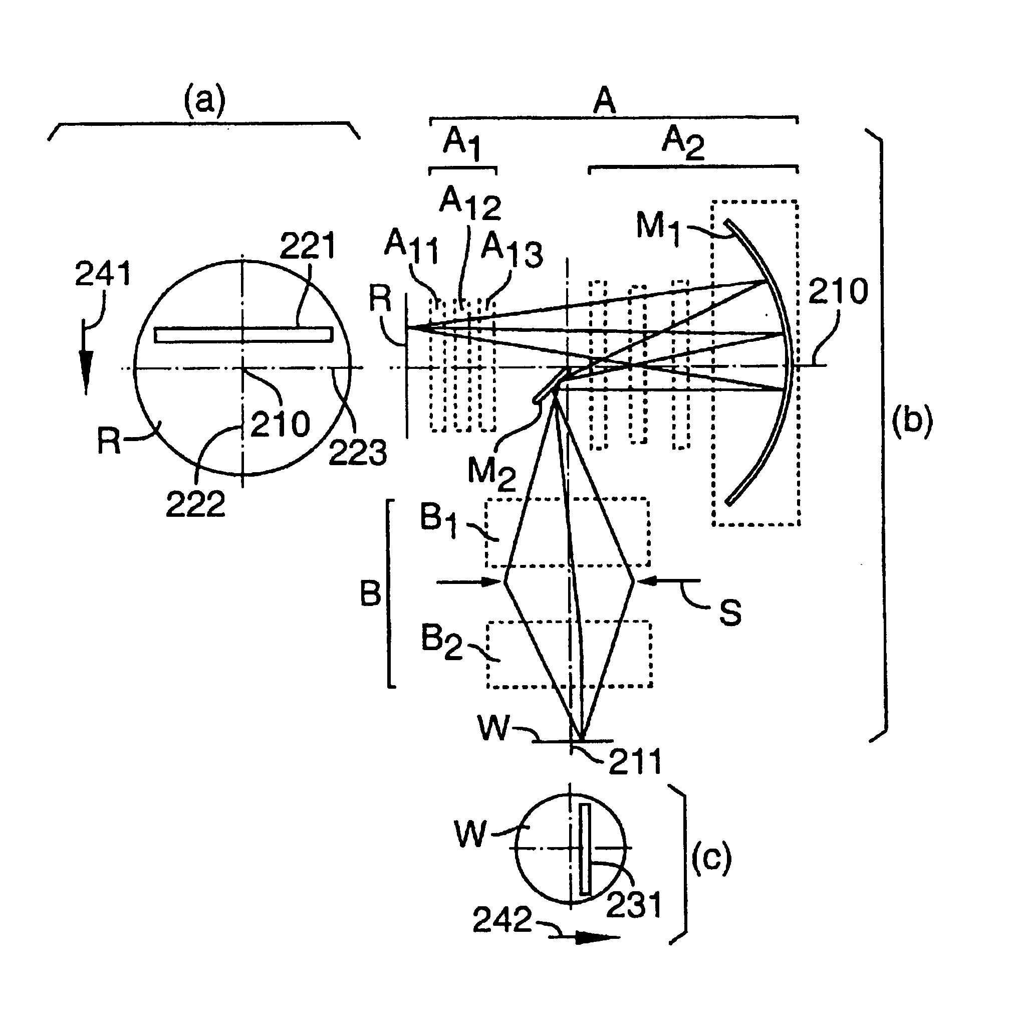 Catadioptric projection systems