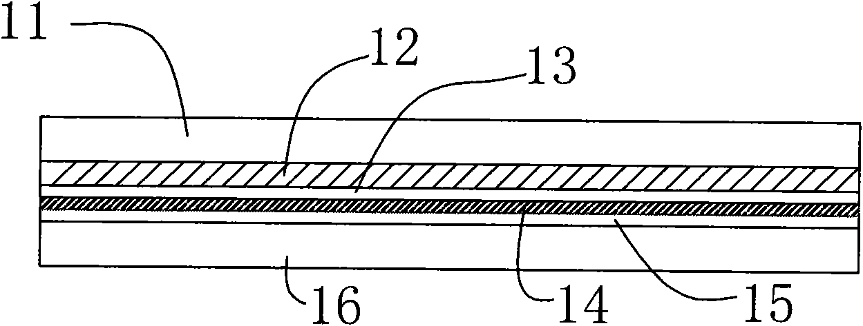 Capacitance touch screen and preparation method thereof