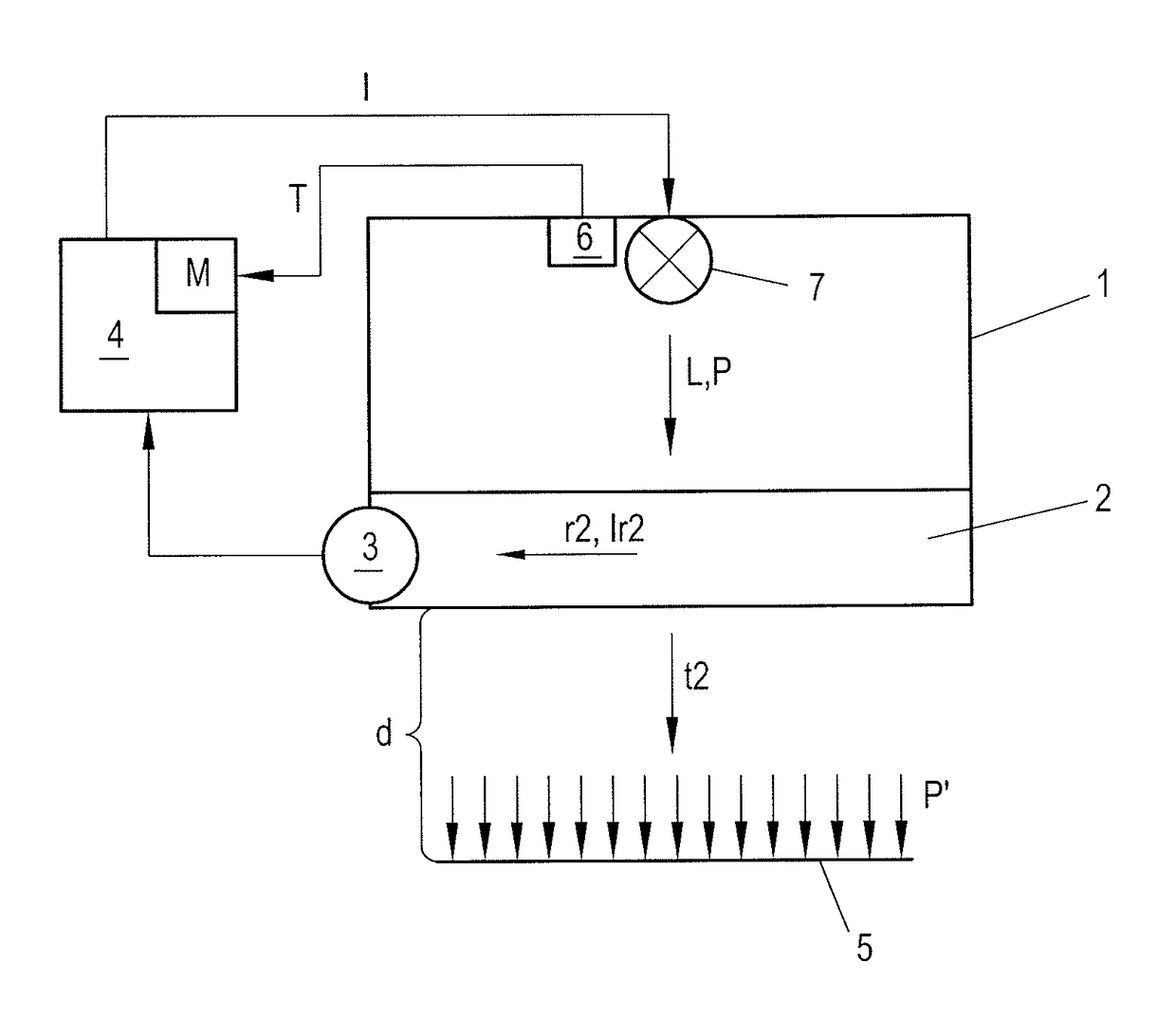 Lighting apparatus with adjustable irradiance