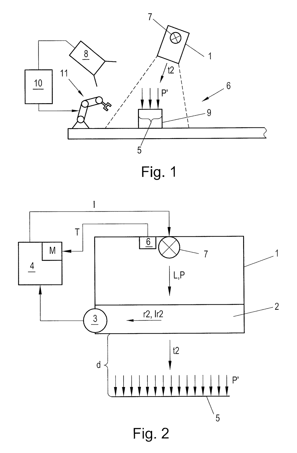 Lighting apparatus with adjustable irradiance