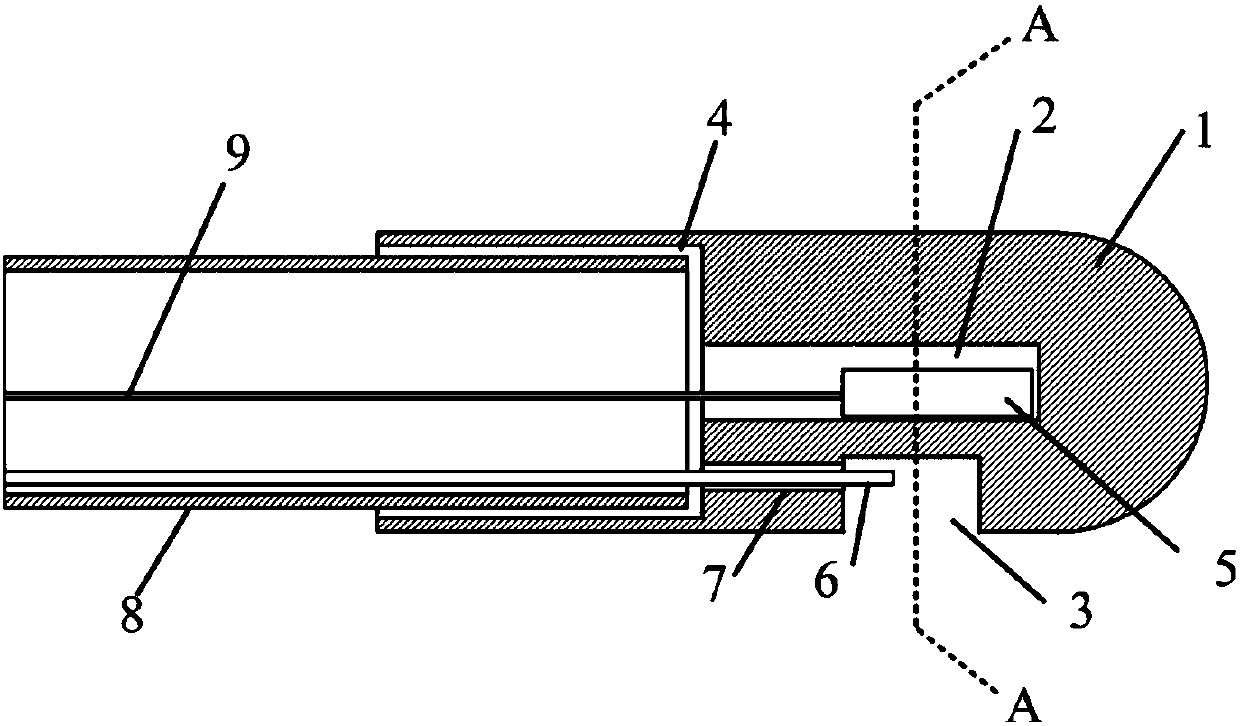 Interventional oxygen partial pressure-temperature compound probe