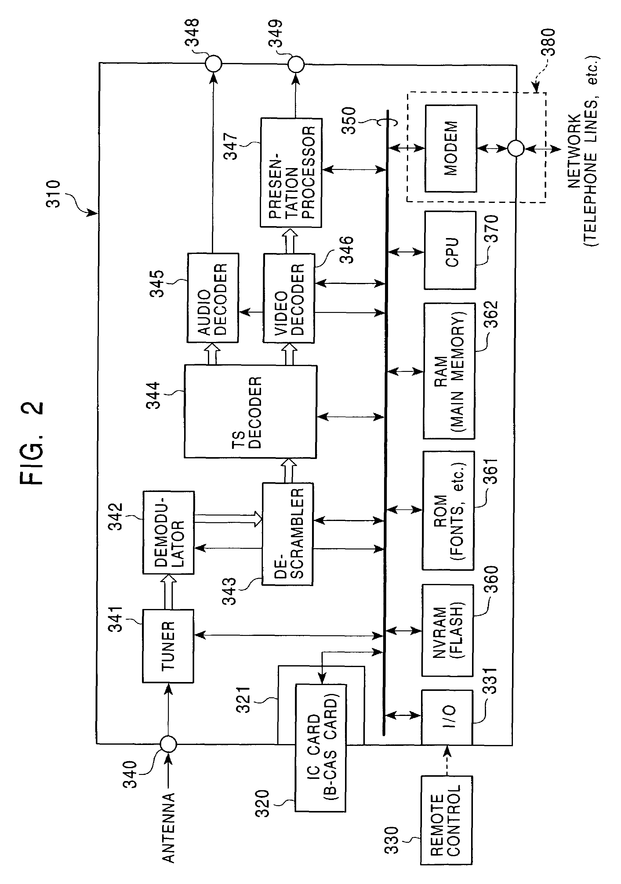 Joint subscriber management system and receiving terminal