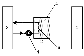 Heat recovery and sustained release device used for heat supply system, and method