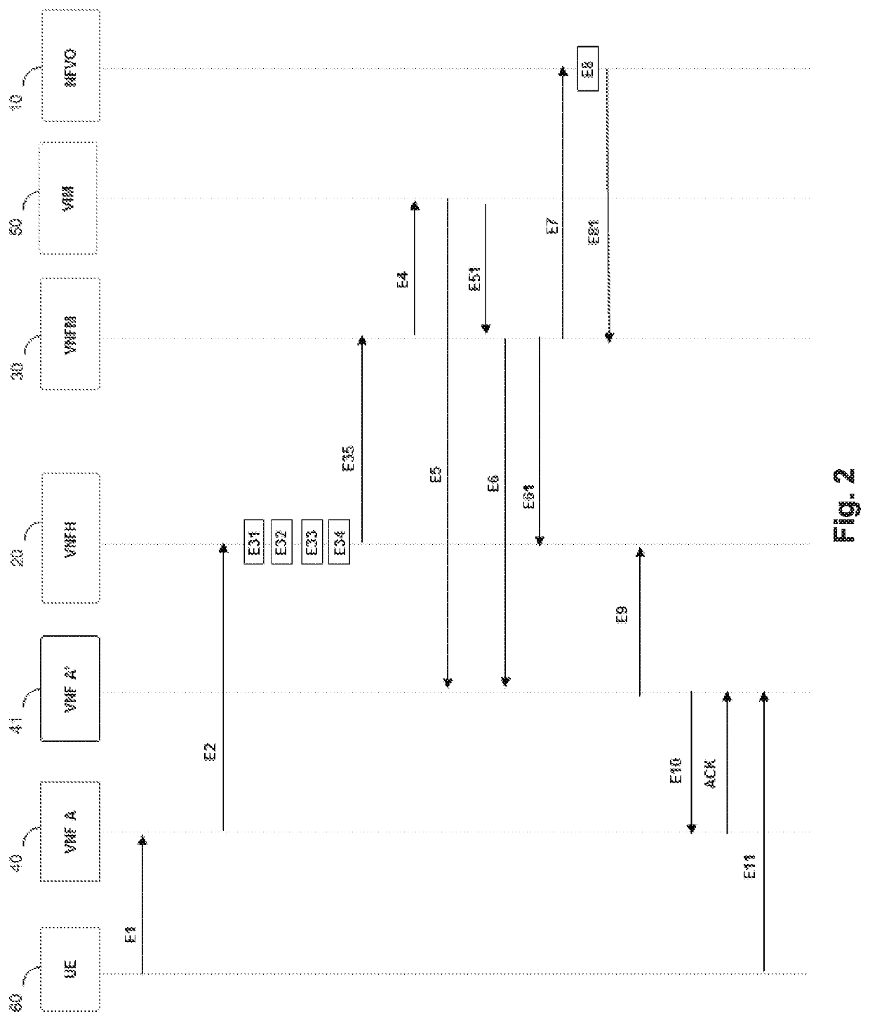 Method for dynamically managing a network service in a communication network