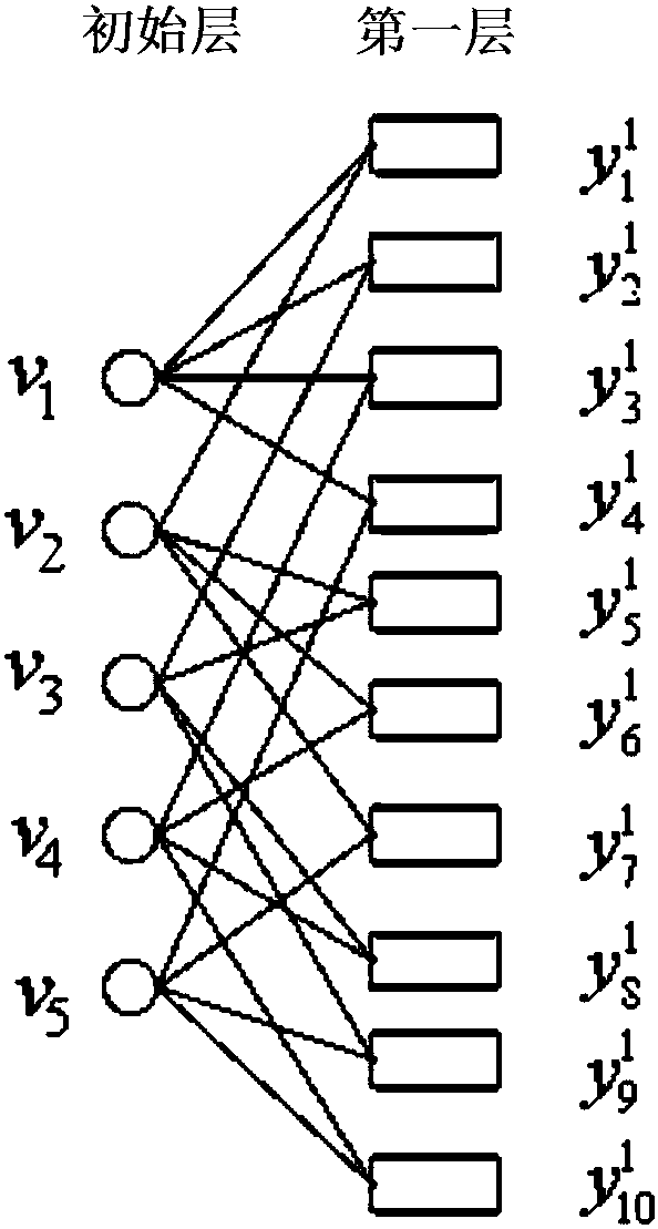 Traffic flow prediction method based on GMDH neural network