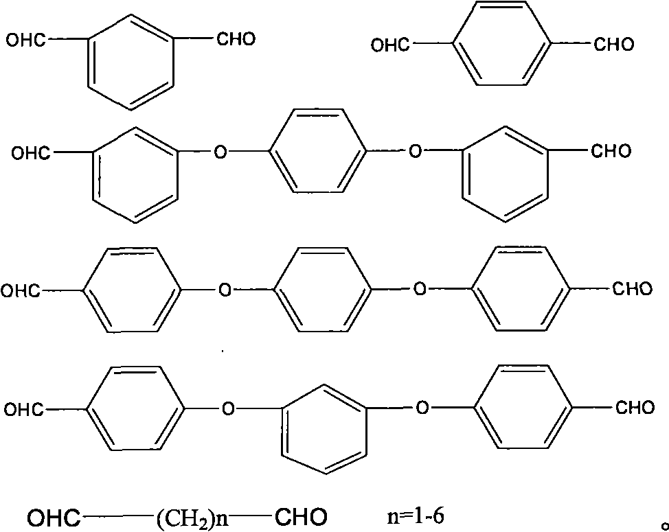 Method for preparing polybenzimidazole/sulfonated polymer composite proton exchange membrane material