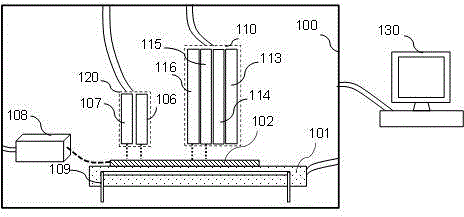 Quick forming device and method based on femtosecond laser and ion beam composite technology