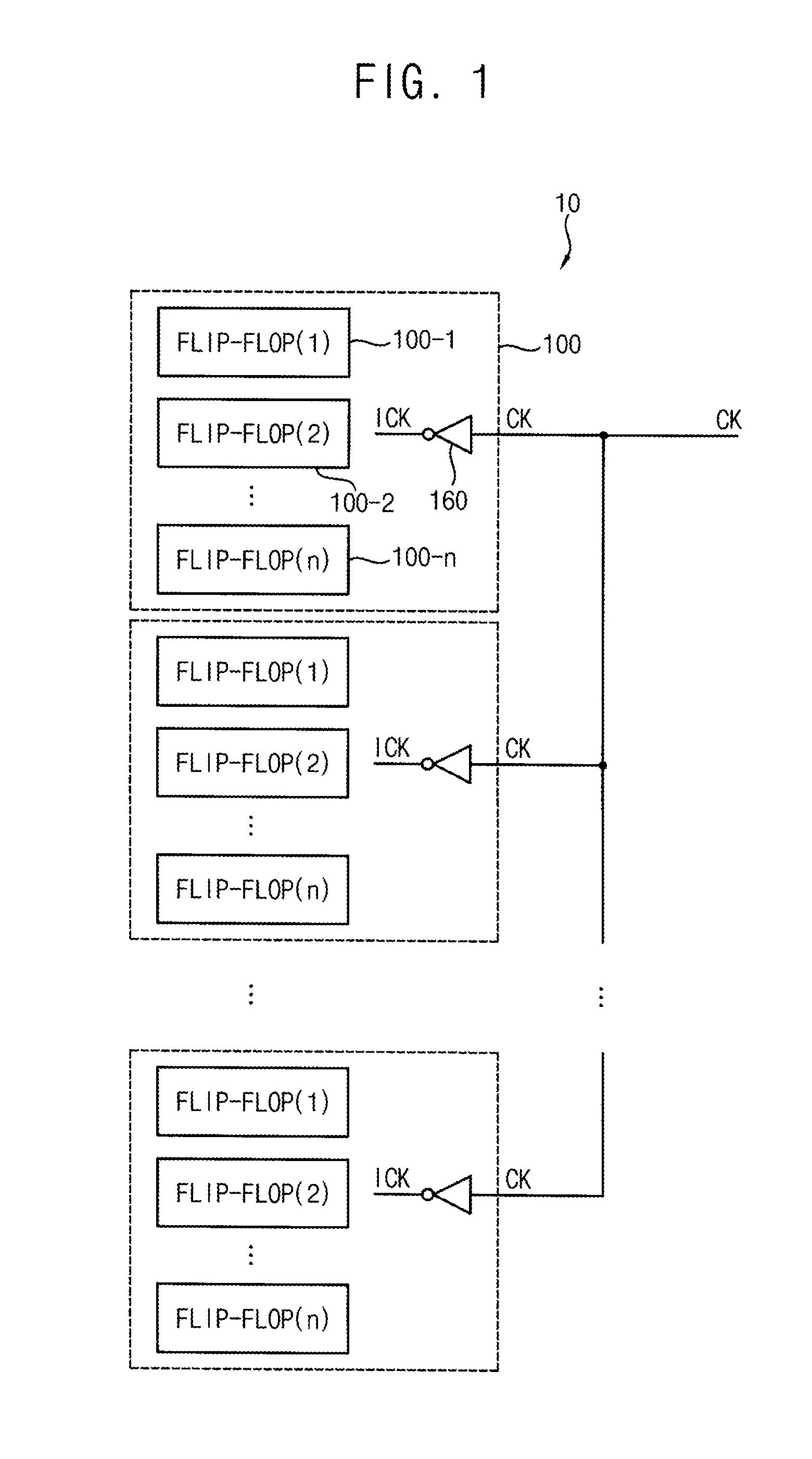 Multi-bit flip-flops and scan chain circuits