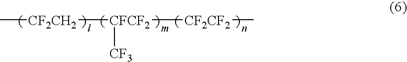 Process for preparing end-modified vinylidene fluoride elastomer