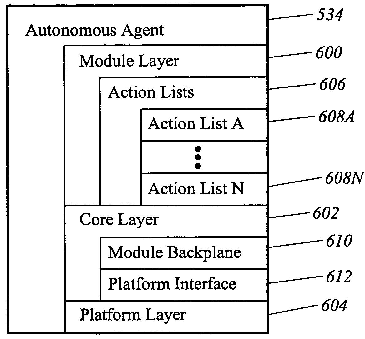 Apparatus and method for content and context processing of web service traffic